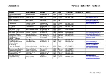 Adressliste Vereine - BehÃ¶rden - Parteien