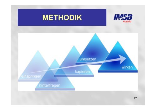 Grundlagen der Sportpsychologie und Methodik - ORRV