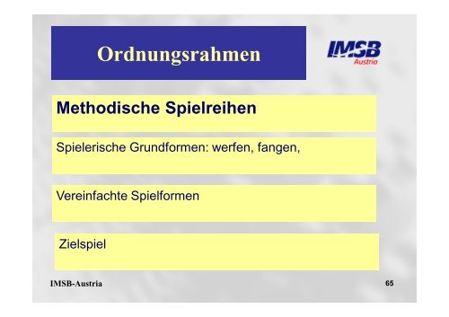 Grundlagen der Sportpsychologie und Methodik - ORRV