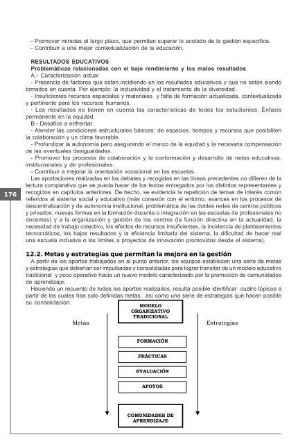 La gestiÃ³n de centros de enseÃ±anza obligatoria en IberoamÃ©rica