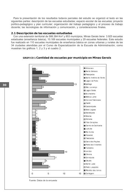 La gestiÃ³n de centros de enseÃ±anza obligatoria en IberoamÃ©rica