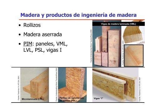 Sistemas estructurales - Universidad ORT Uruguay