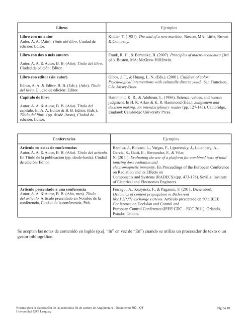 normas para la elaboraciÃ³n de las memorias fin de carrera de ...