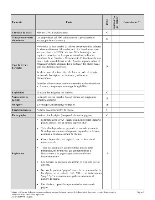 hoja de verificaciÃ³n de pautas de presentaciÃ³n de trabajos finales ...