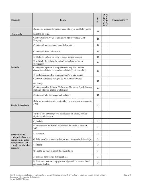 hoja de verificaciÃ³n de pautas de presentaciÃ³n de trabajos finales ...