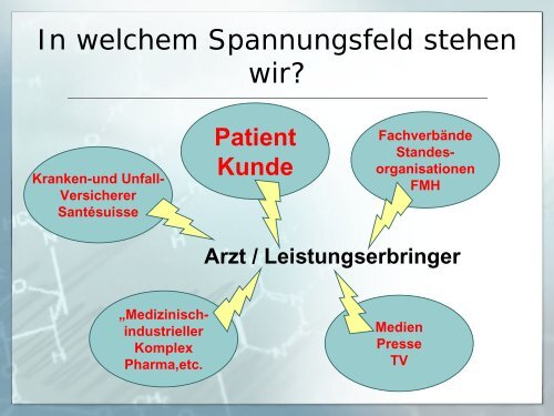 Marketing in der Arztpraxis.pdf - Orthopädische Chirurgie Dr. Oetiker