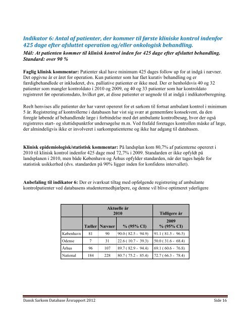 Ãrsrapport Dansk Sarkom Database