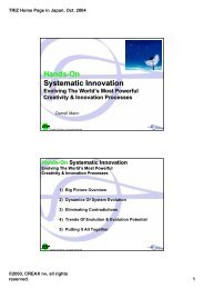 Hands-On Systematic Innovation