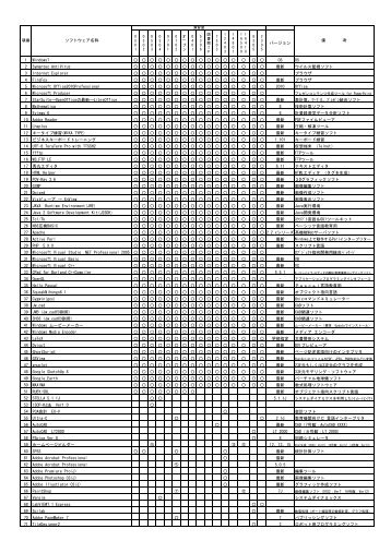 ソフトウェア一覧表