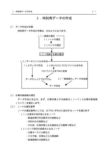 ２．時刻表データの作成