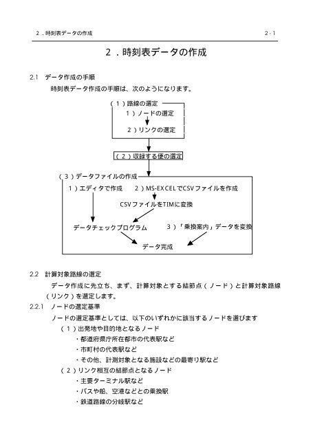 ２．時刻表データの作成