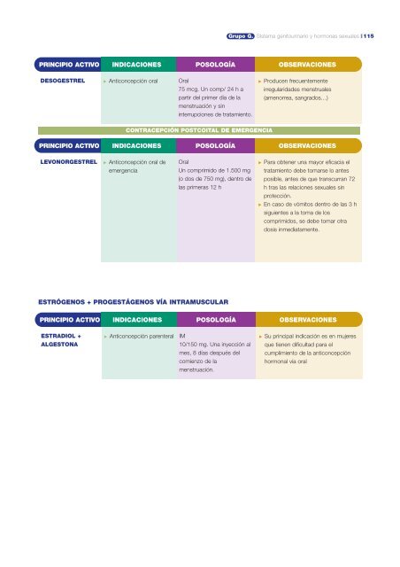 GuÃ­a FarmacoterapÃ©utica de AtenciÃ³n Primaria - Osakidetza (PDF)