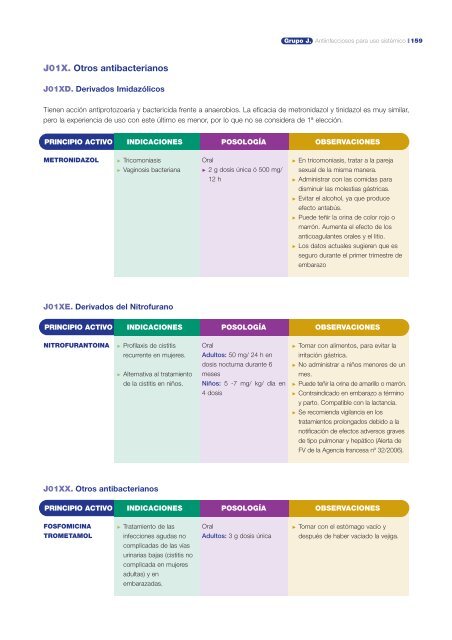 GuÃ­a FarmacoterapÃ©utica de AtenciÃ³n Primaria - Osakidetza (PDF)