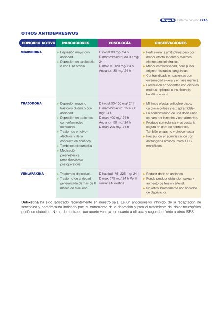 GuÃ­a FarmacoterapÃ©utica de AtenciÃ³n Primaria - Osakidetza (PDF)