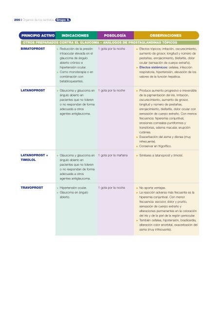 GuÃ­a FarmacoterapÃ©utica de AtenciÃ³n Primaria - Osakidetza (PDF)