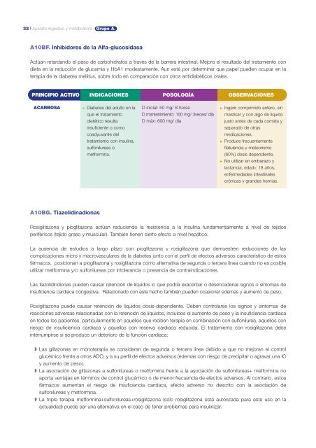 GuÃ­a FarmacoterapÃ©utica de AtenciÃ³n Primaria - Osakidetza (PDF)