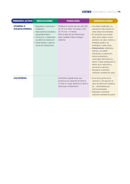 GuÃ­a FarmacoterapÃ©utica de AtenciÃ³n Primaria - Osakidetza (PDF)