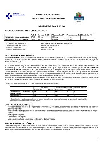 INFORME DE EVALUACIÃN ASOCIACIONES DE ... - Osakidetza