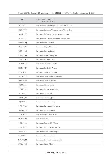 Otras Disposiciones Bestelako Xedapenak - Osakidetza - Euskadi.net