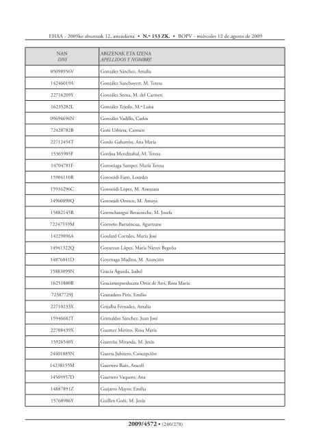 Otras Disposiciones Bestelako Xedapenak - Osakidetza - Euskadi.net