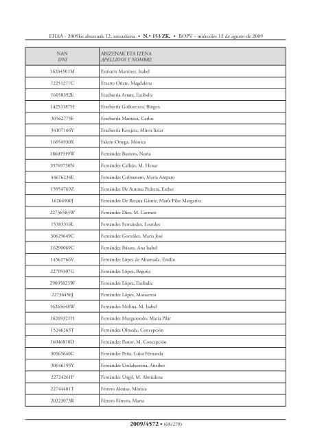 Otras Disposiciones Bestelako Xedapenak - Osakidetza - Euskadi.net