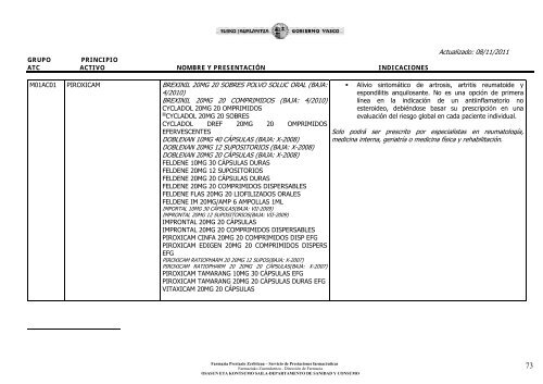 Ã­ndice de medicamentos - Osakidetza