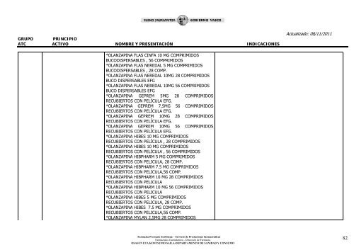 Ã­ndice de medicamentos - Osakidetza