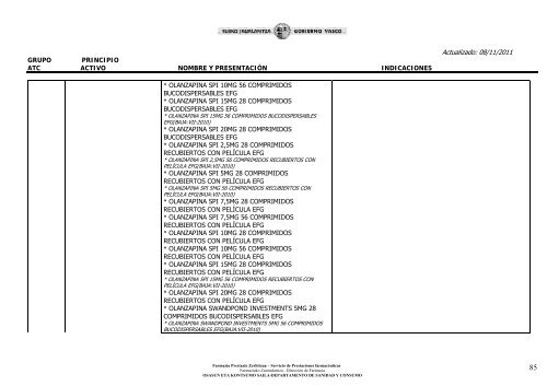 Ã­ndice de medicamentos - Osakidetza