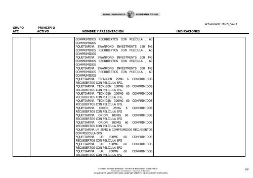 Ã­ndice de medicamentos - Osakidetza