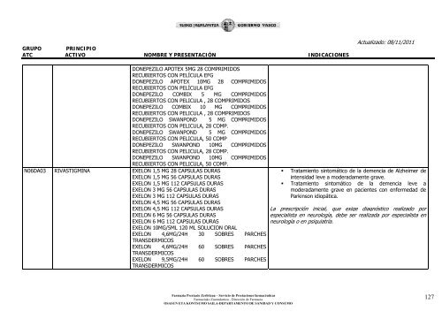 Ã­ndice de medicamentos - Osakidetza