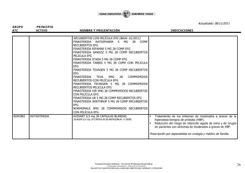 Ã­ndice de medicamentos - Osakidetza