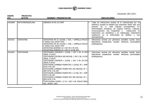 Ã­ndice de medicamentos - Osakidetza