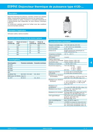 Disjoncteur thermique de puissance type 4120-... 4 - ETA