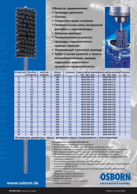 OSBORN Novoflex-B (PDF) - OSBORN International GmbH