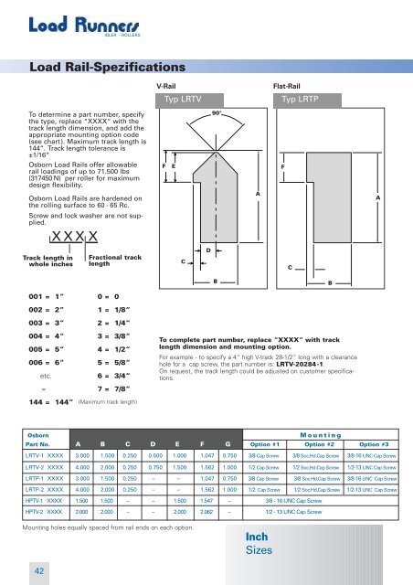 Load Runner catalogue - OSBORN-International