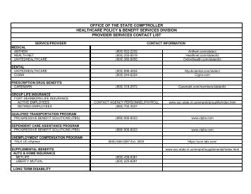 Provider Services Contact List - Office of the State Comptroller