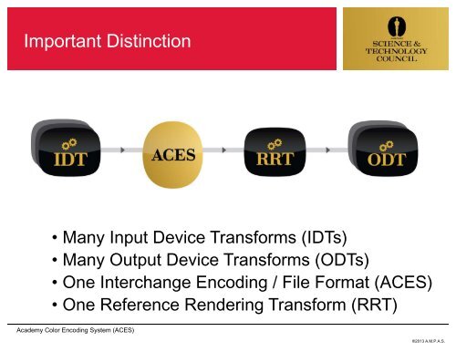 the academy color encoding system - Academy of Motion Picture ...