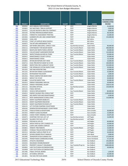 2013-2016 Technology Plan - Osceola County School District