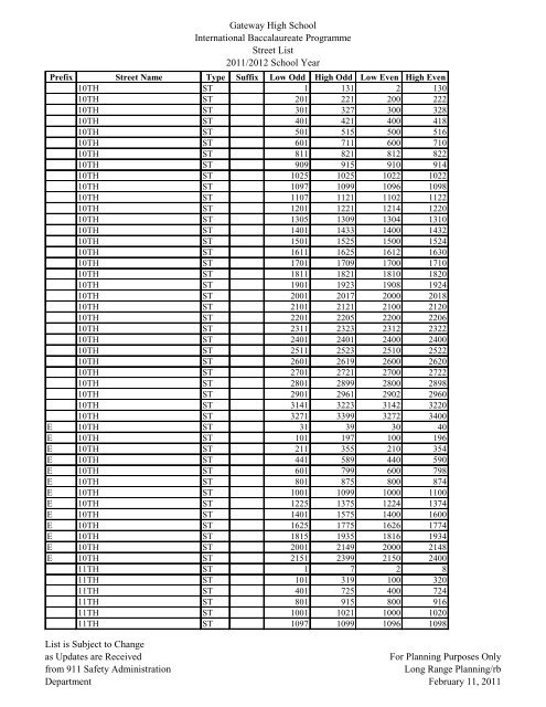 Gateway High School Street Directory for Eligible Students enrolled ...