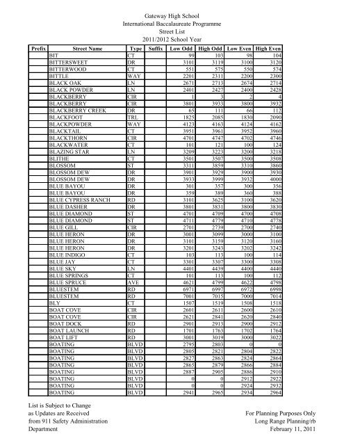 Gateway High School Street Directory for Eligible Students enrolled ...