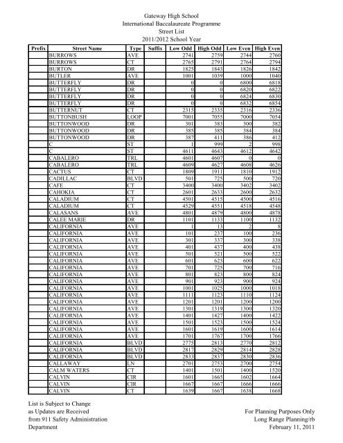 Gateway High School Street Directory for Eligible Students enrolled ...