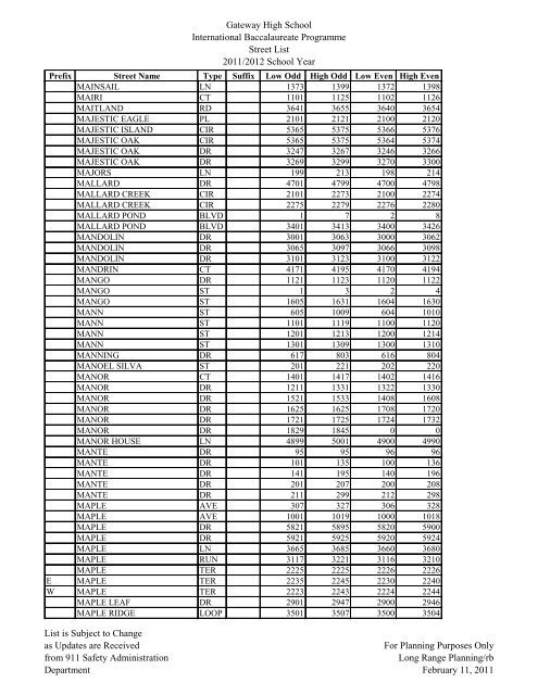 Gateway High School Street Directory for Eligible Students enrolled ...