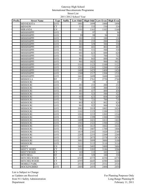 Gateway High School Street Directory for Eligible Students enrolled ...