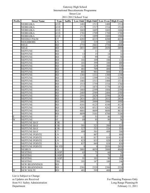 Gateway High School Street Directory for Eligible Students enrolled ...