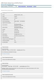 2009 Charter School Accountability Report - Osceola County School ...