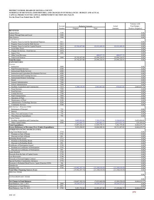 Distrito Escolar del - Osceola County School District