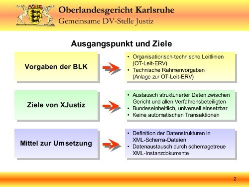 XJustiz: Elektronischer Rechtsverkehr mit XML - OSCI