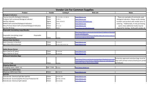 Vendor List For Common Supplies - OSEH