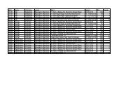 Einzelergebnisse Saison 2013/3014 BAYERN.pdf