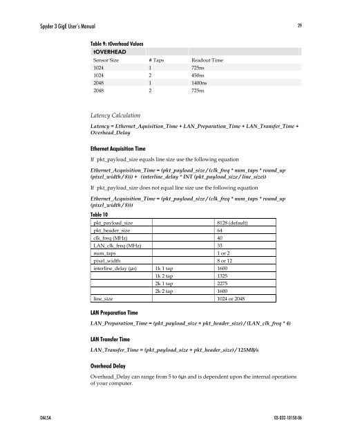 Spyder 3 Camera User's Manual GigE Dual Line - Frame Grabbers